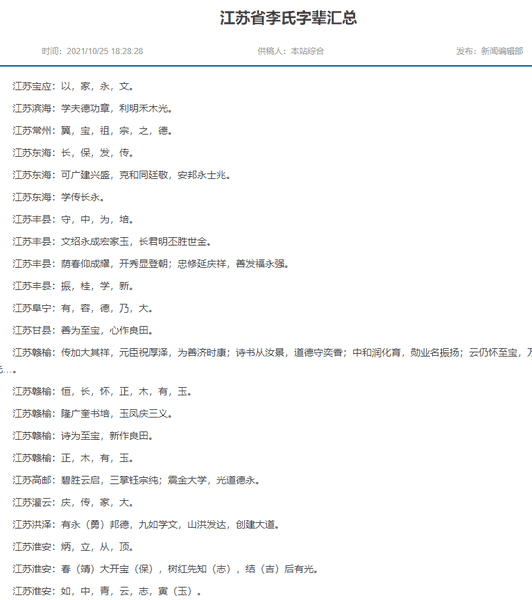 江苏五大姓氏世家，有你的姓吗？这些姓都是从哪里来的？