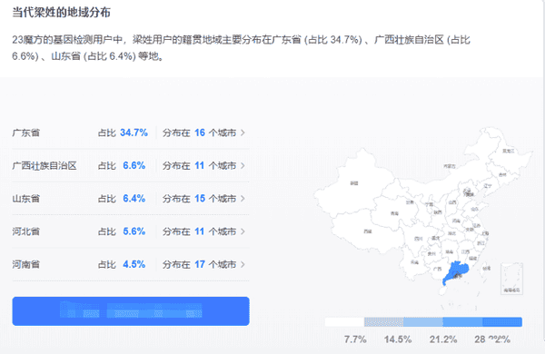 我国姓氏分布图（部分）出炉（二），快来观观自己的根在哪里？