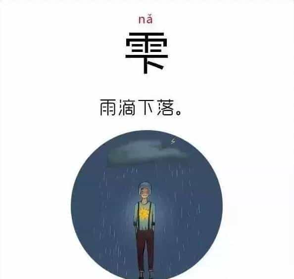 日本创造的这些汉字，在中国怎么读？